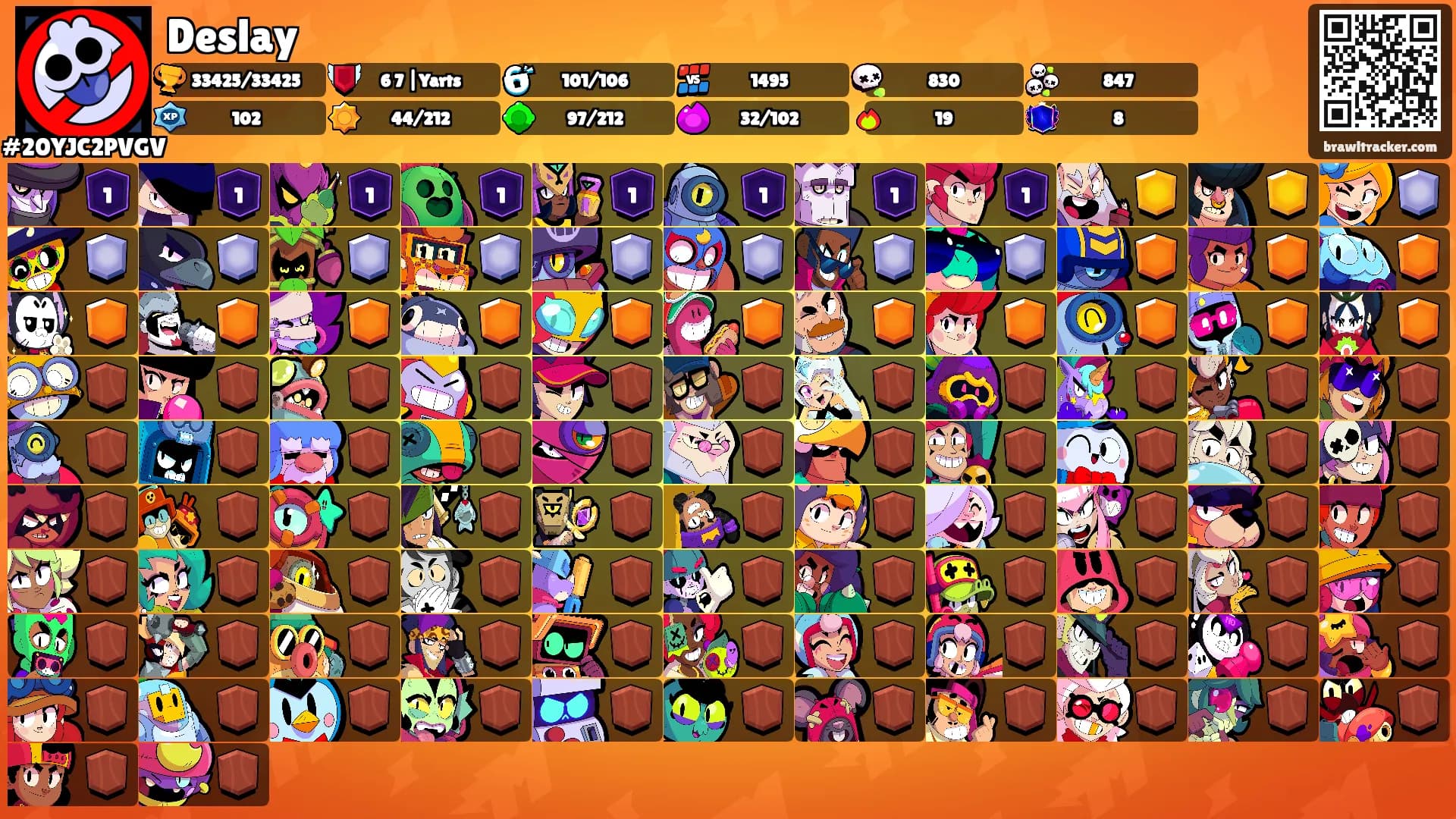 Deslay's Ranks