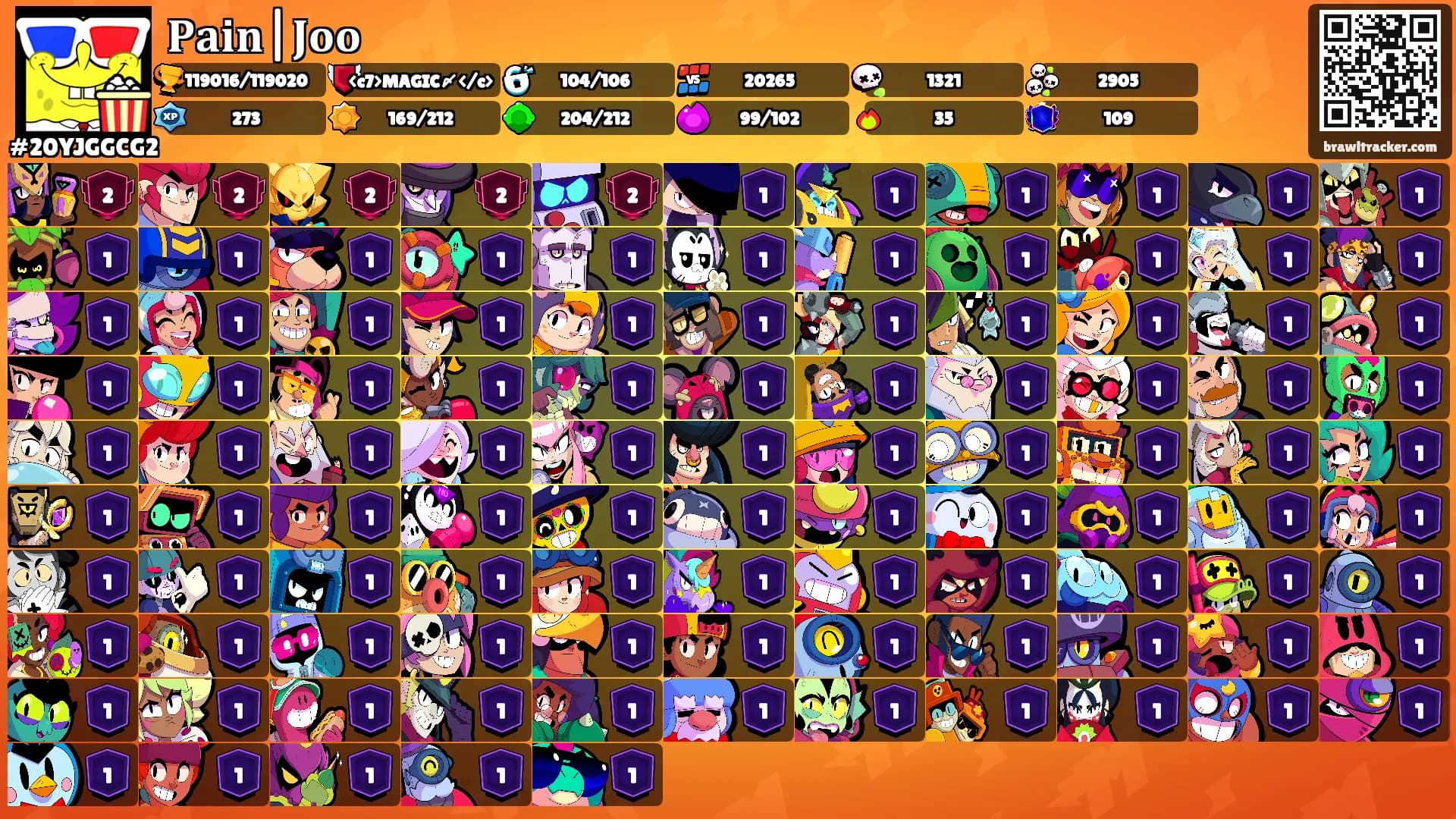 𝐏𝐚𝐢𝐧|𝐉𝐨𝐨's Ranks