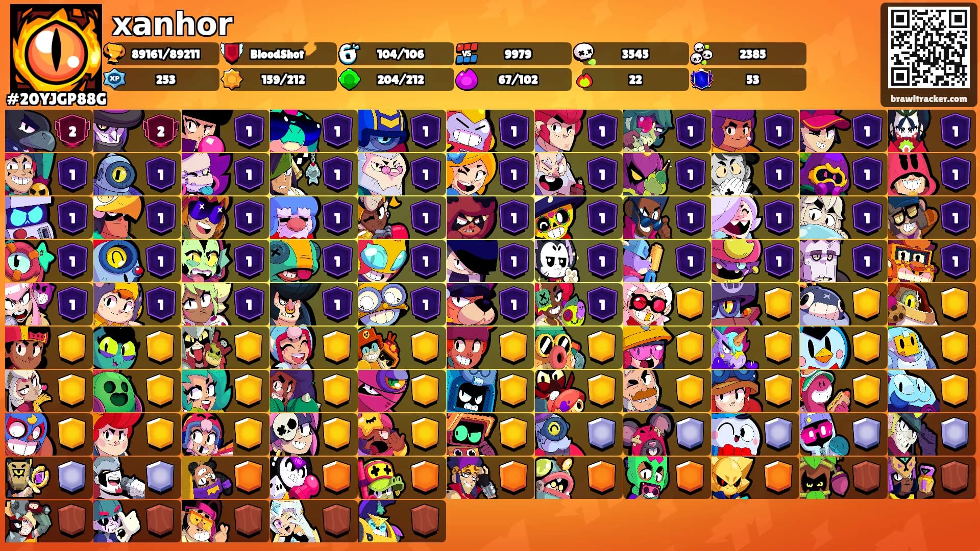 𝘅𝗮𝗻𝗵𝗼𝗿's Ranks