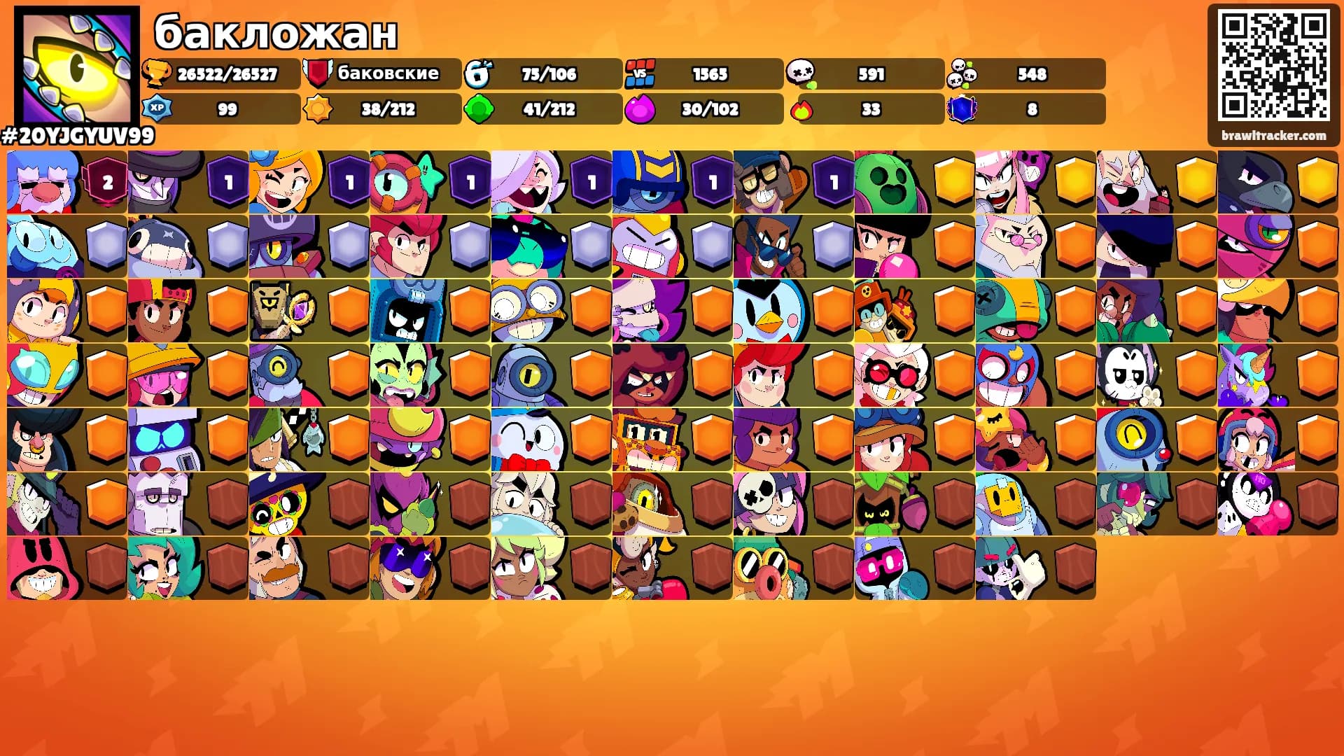 бакложан's Ranks
