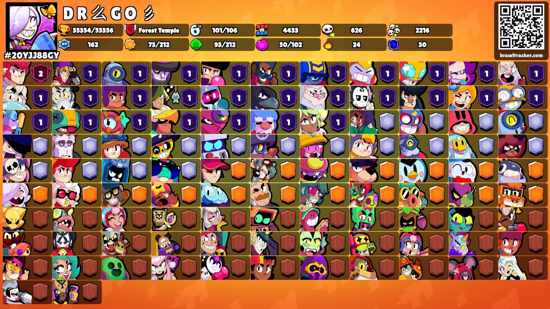 D R 么 G O 彡's Ranks