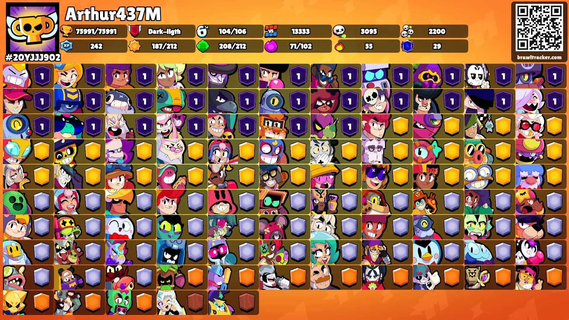 Arthur437M's Ranks