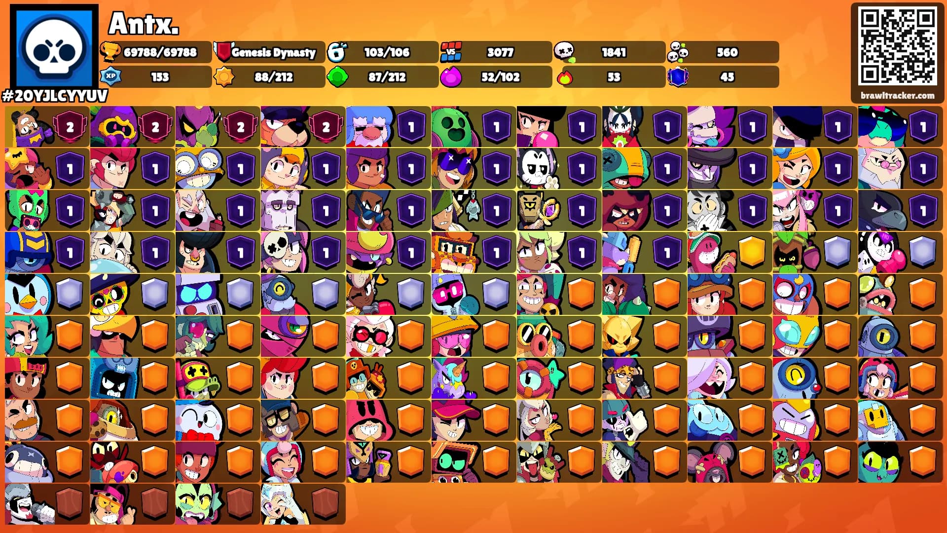Antx.'s Ranks