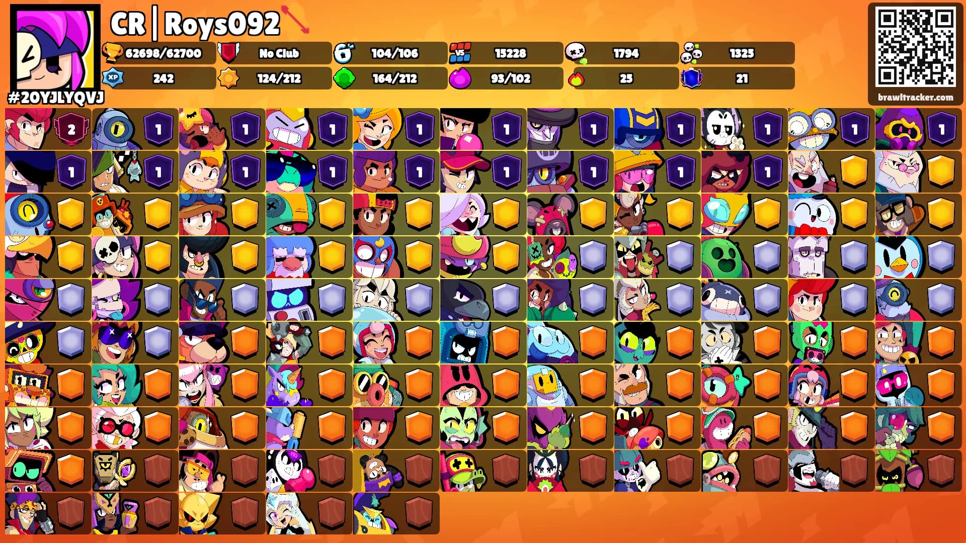 CR|Roys092🔕's Ranks