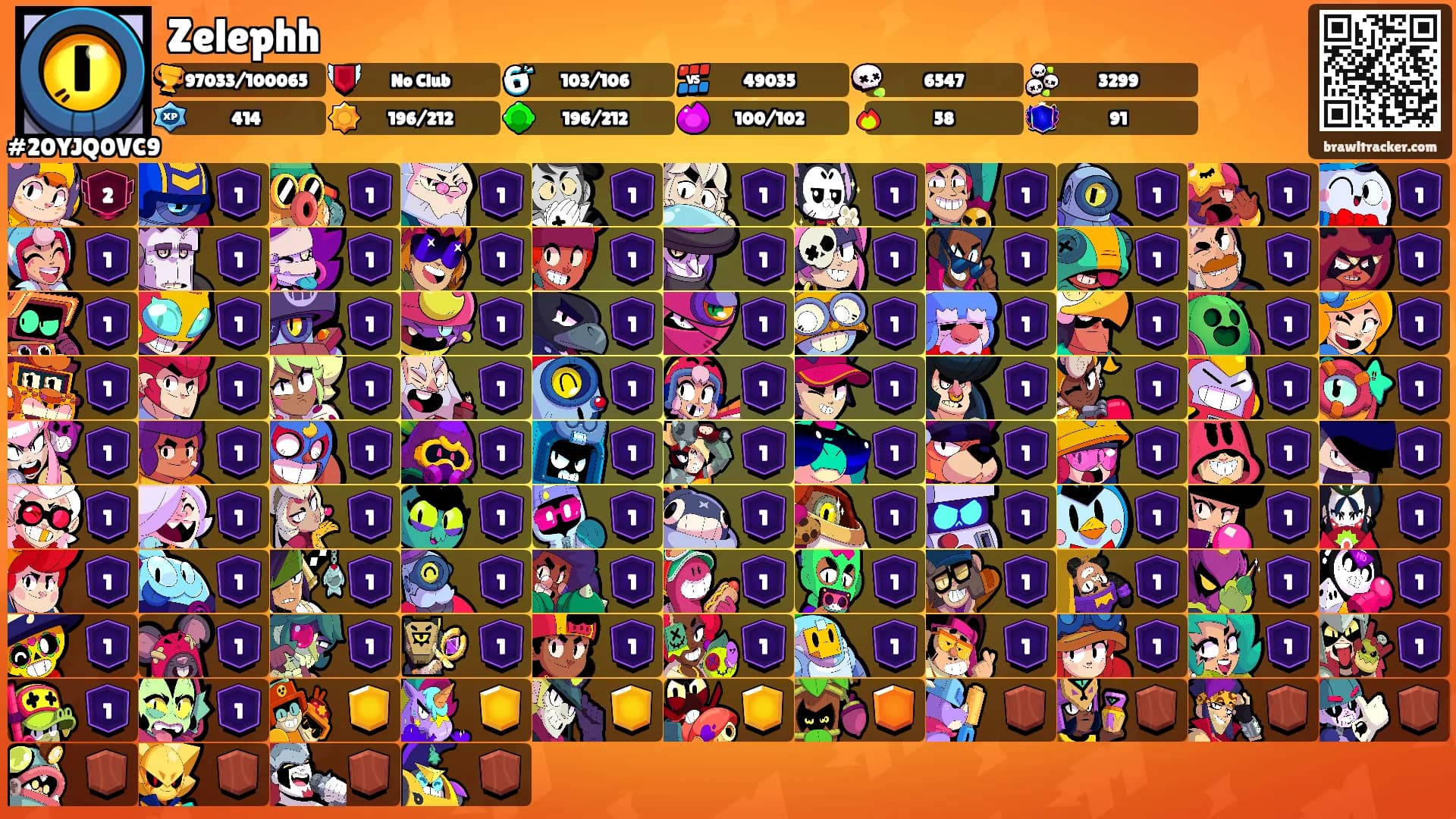 Zelephh's Ranks