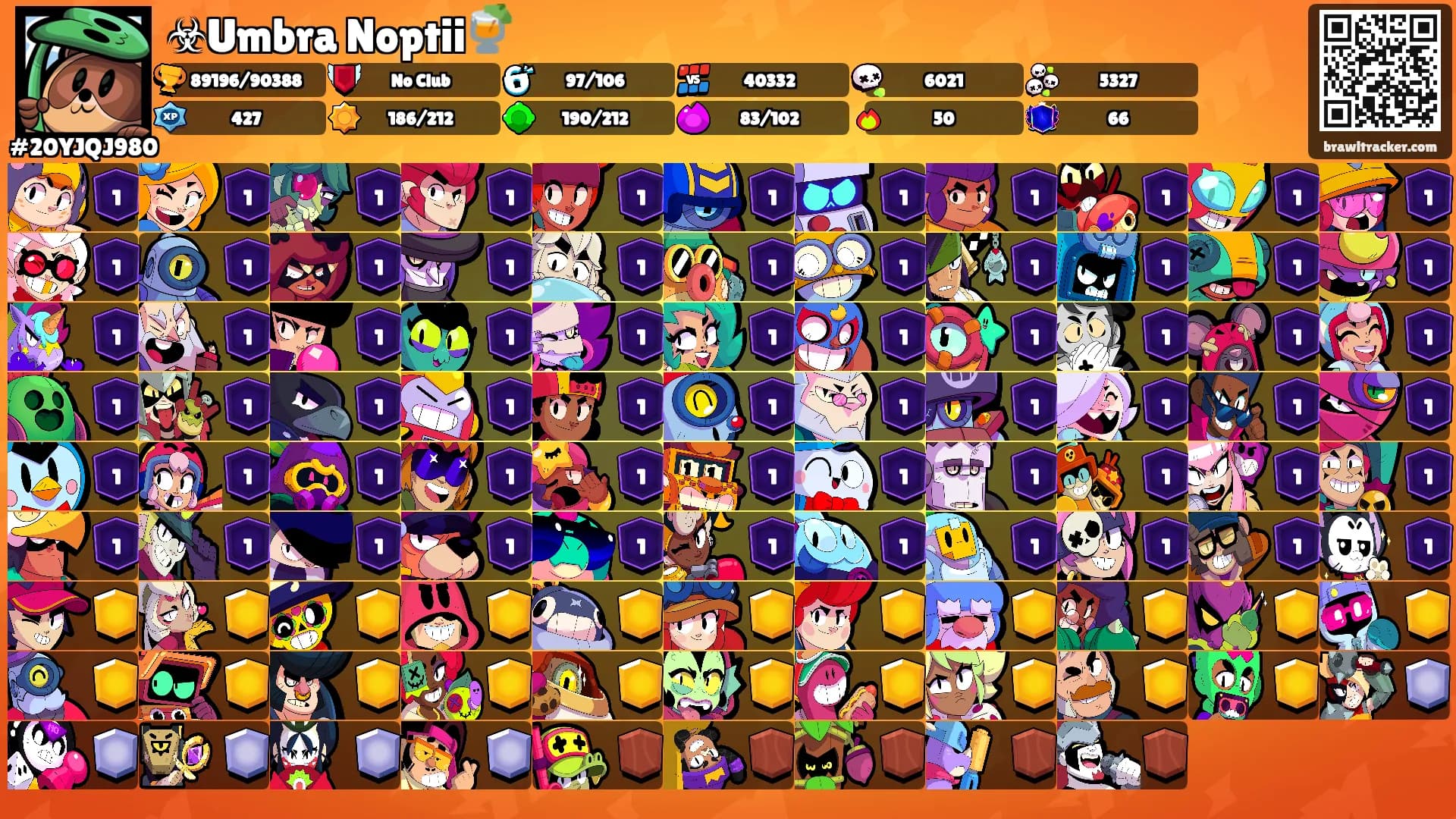 ☣Umbra Noptii🍹's Ranks