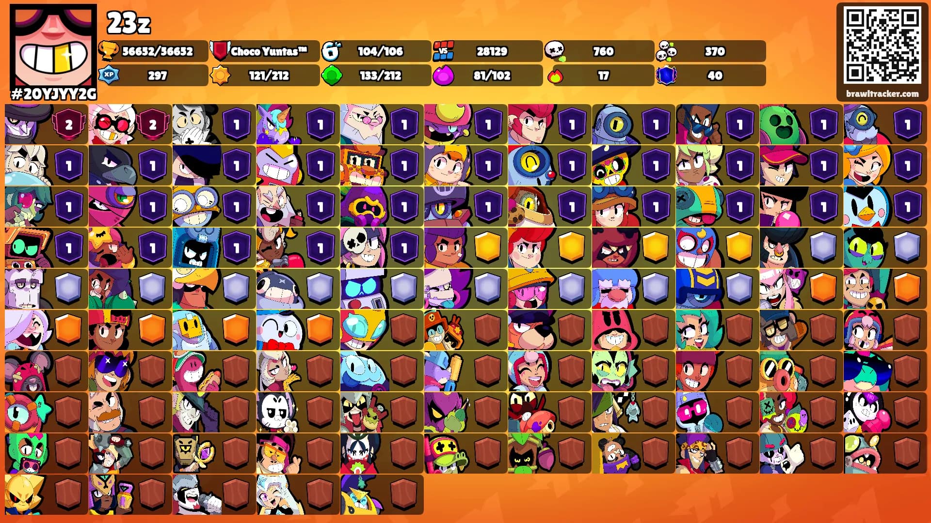 23z's Ranks