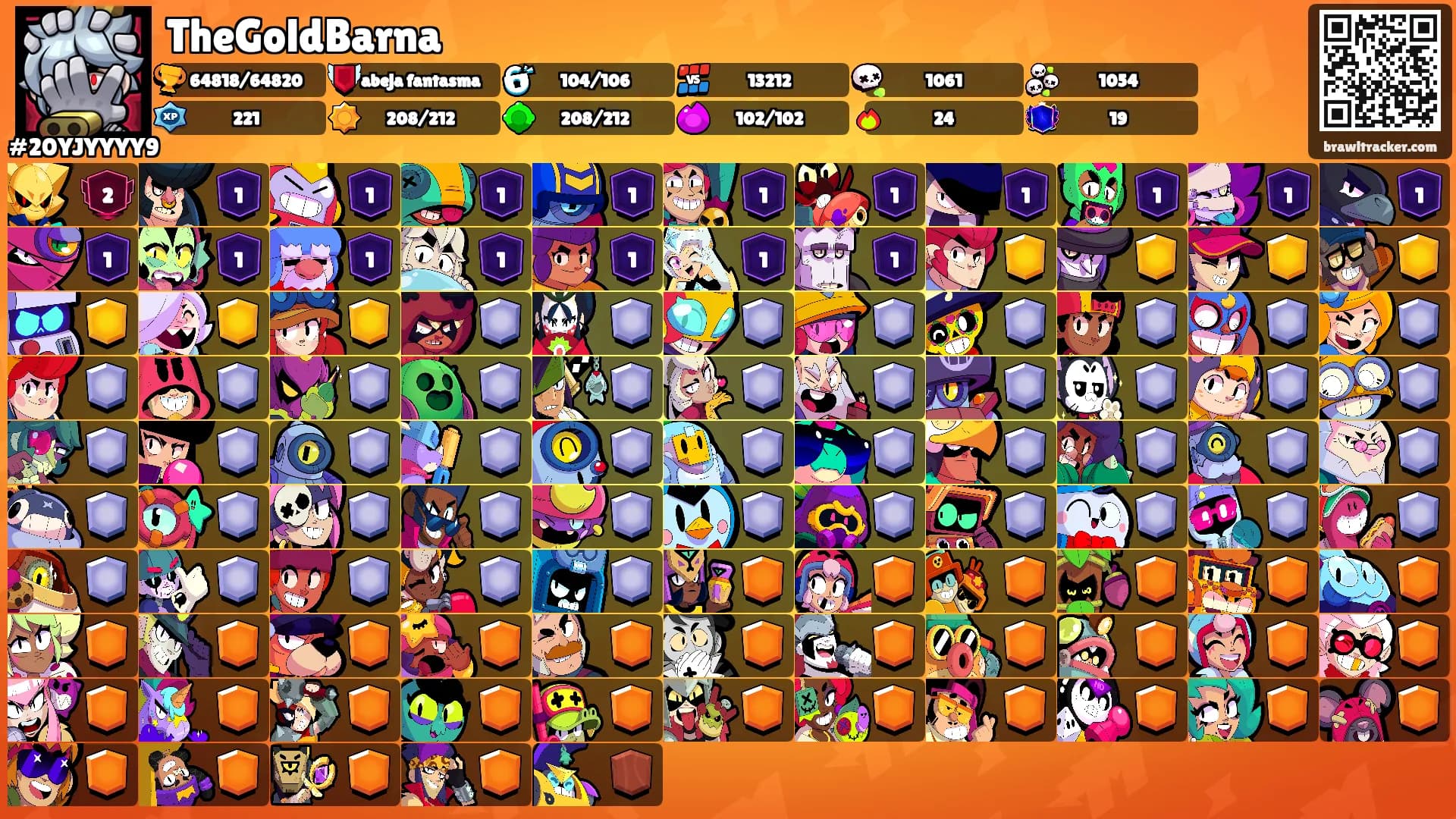 TheGoldBarna's Ranks