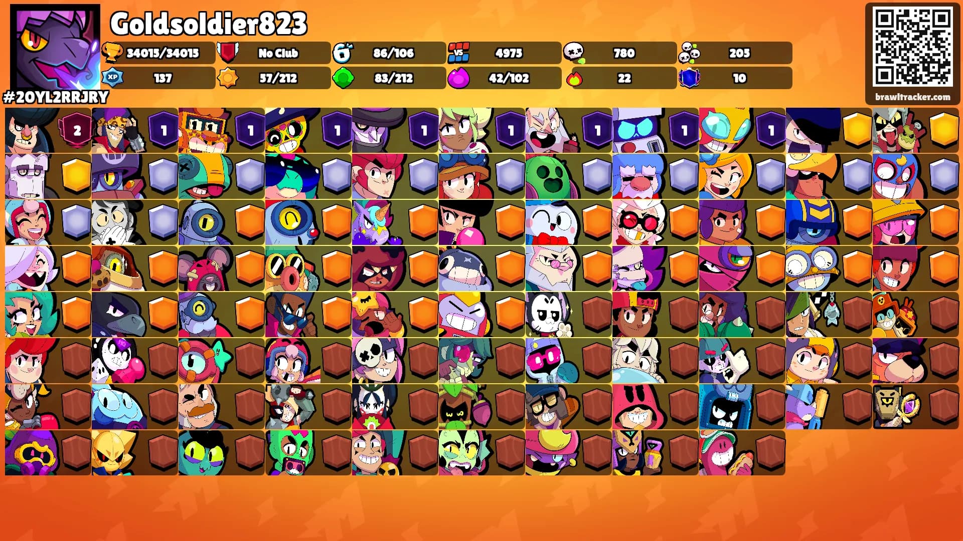 Goldsoldier823's Ranks