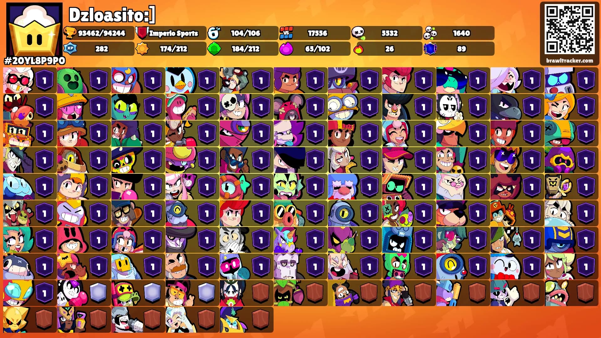 Dzloasito:]'s Ranks