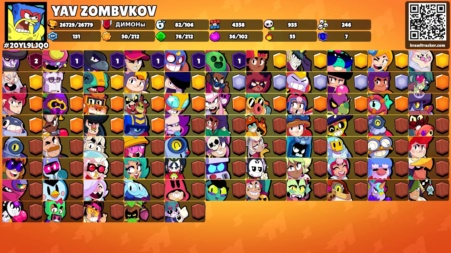 YAV ZOMBVKOV's Ranks