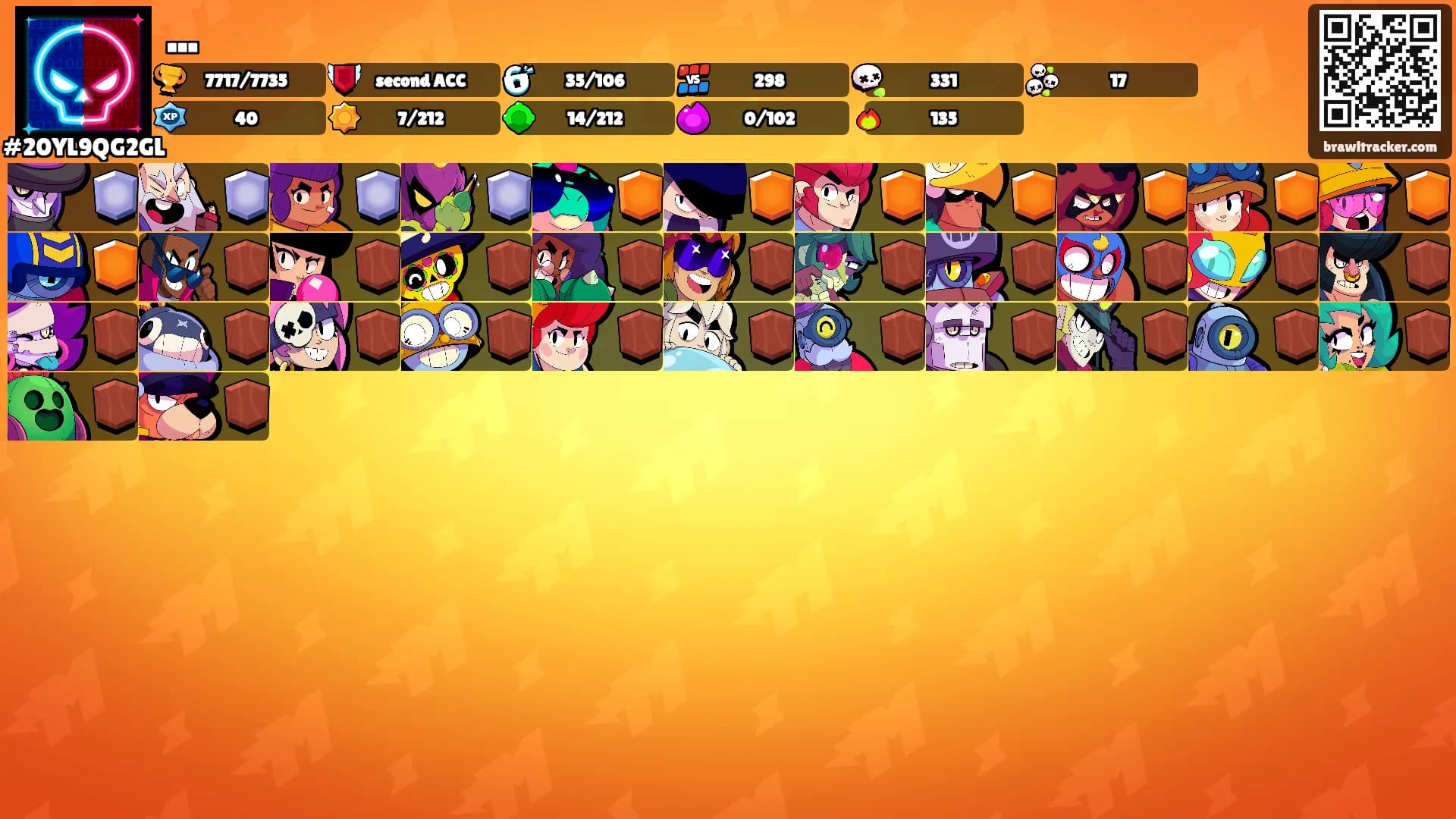 ...'s Ranks