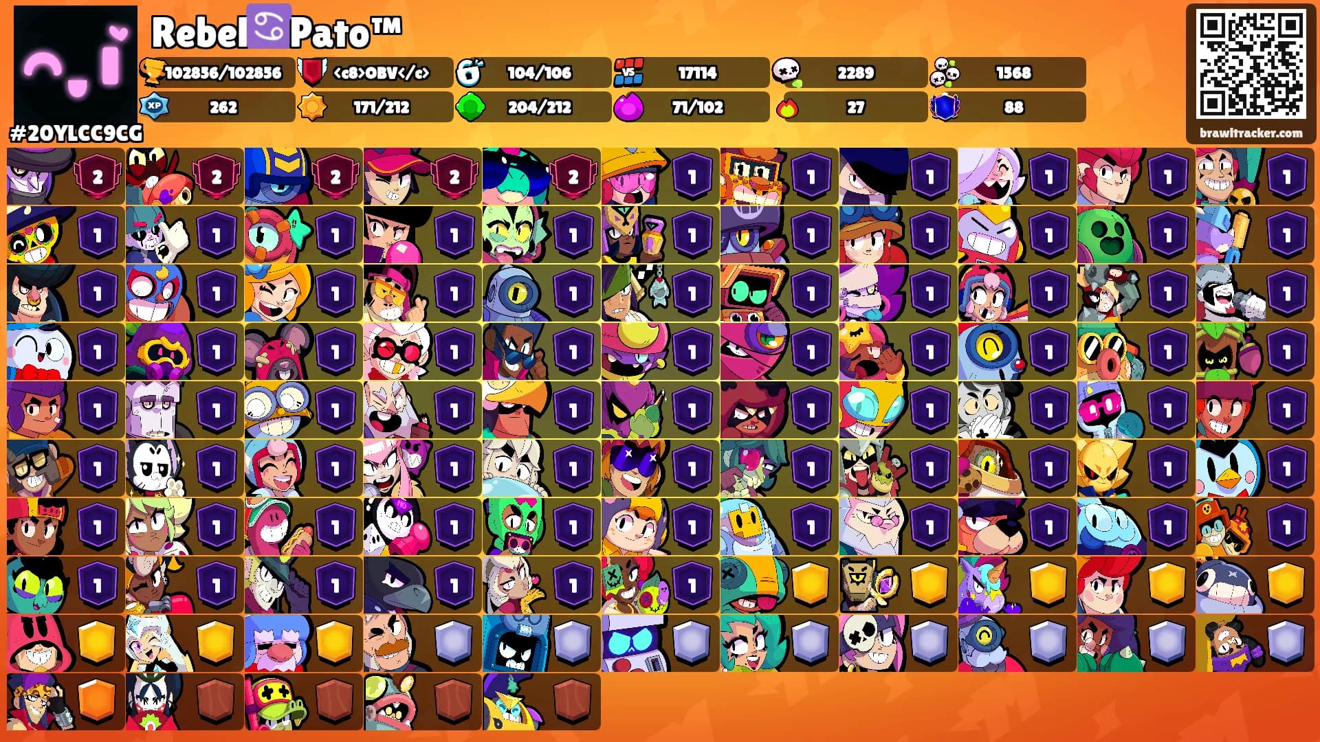 Rebel♋Pato™'s Ranks