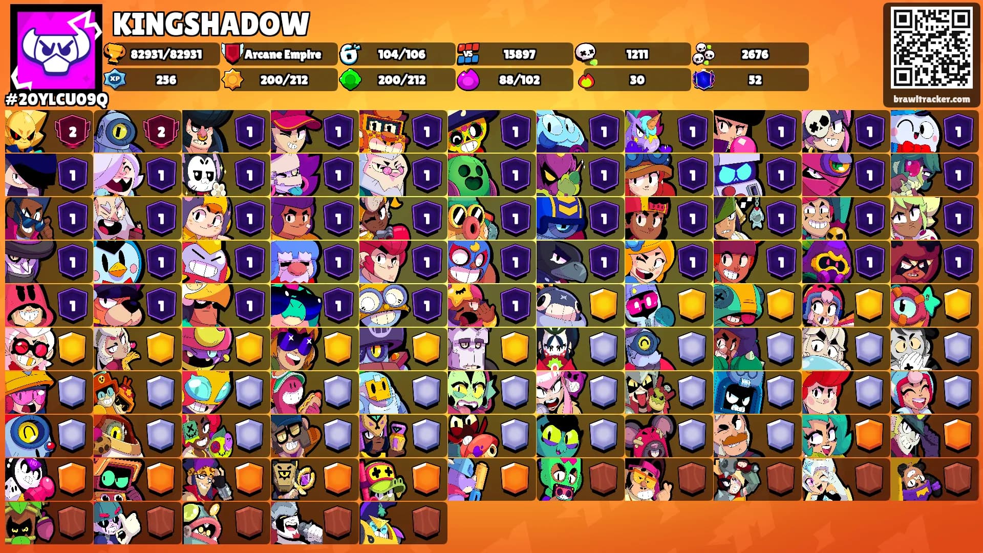 KINGSHADOW's Ranks