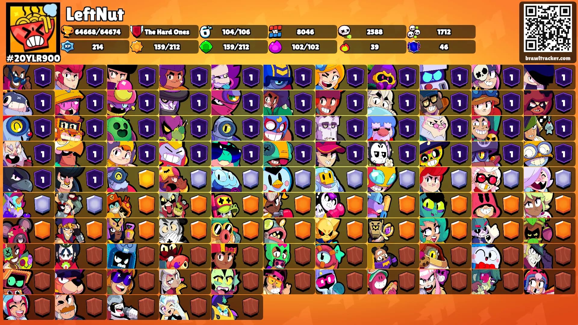 LeftNut's Ranks