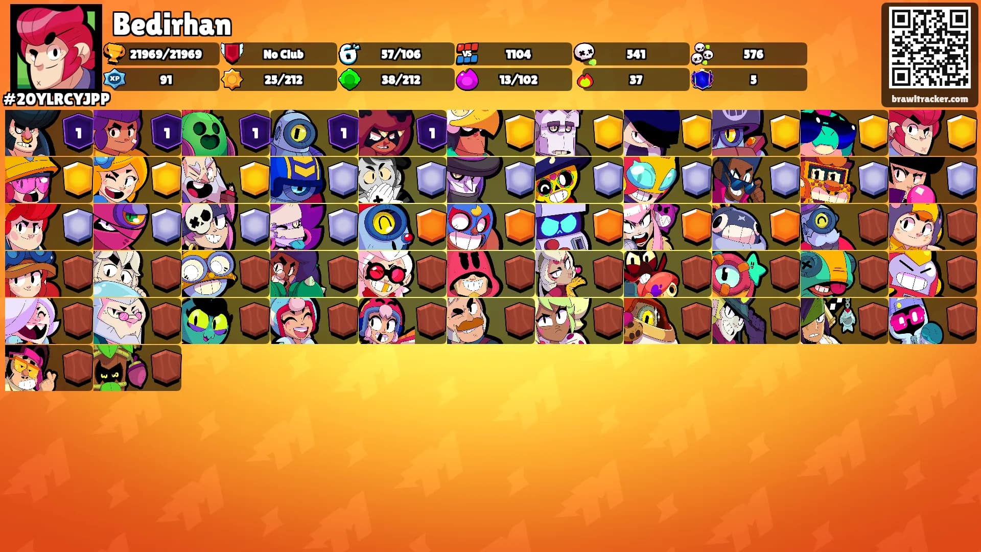 Bedirhan's Ranks