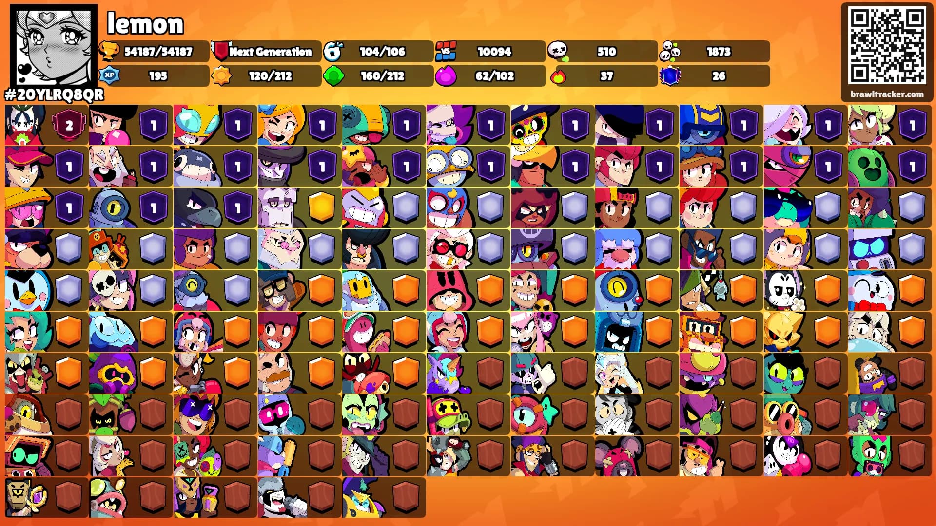 lemon's Ranks