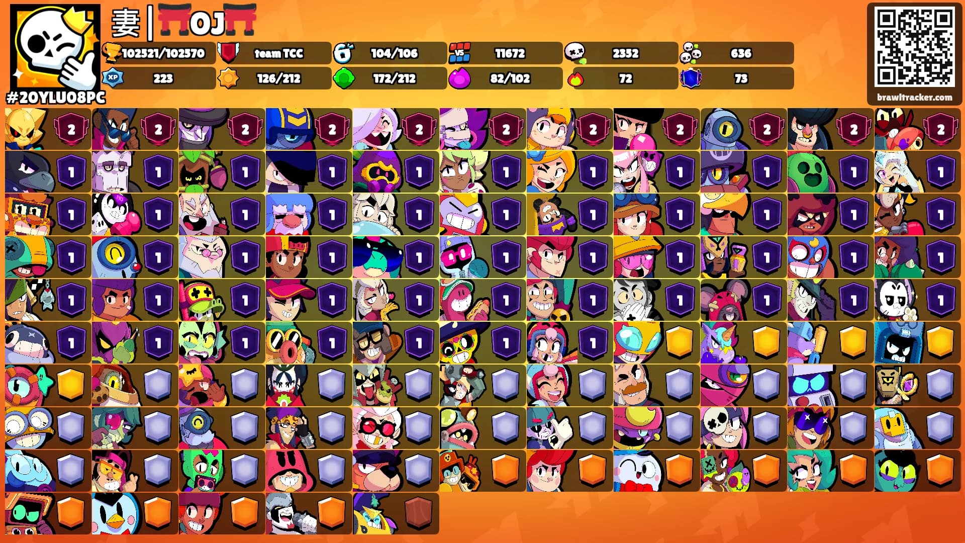 妻|⛩️OJ⛩️'s Ranks