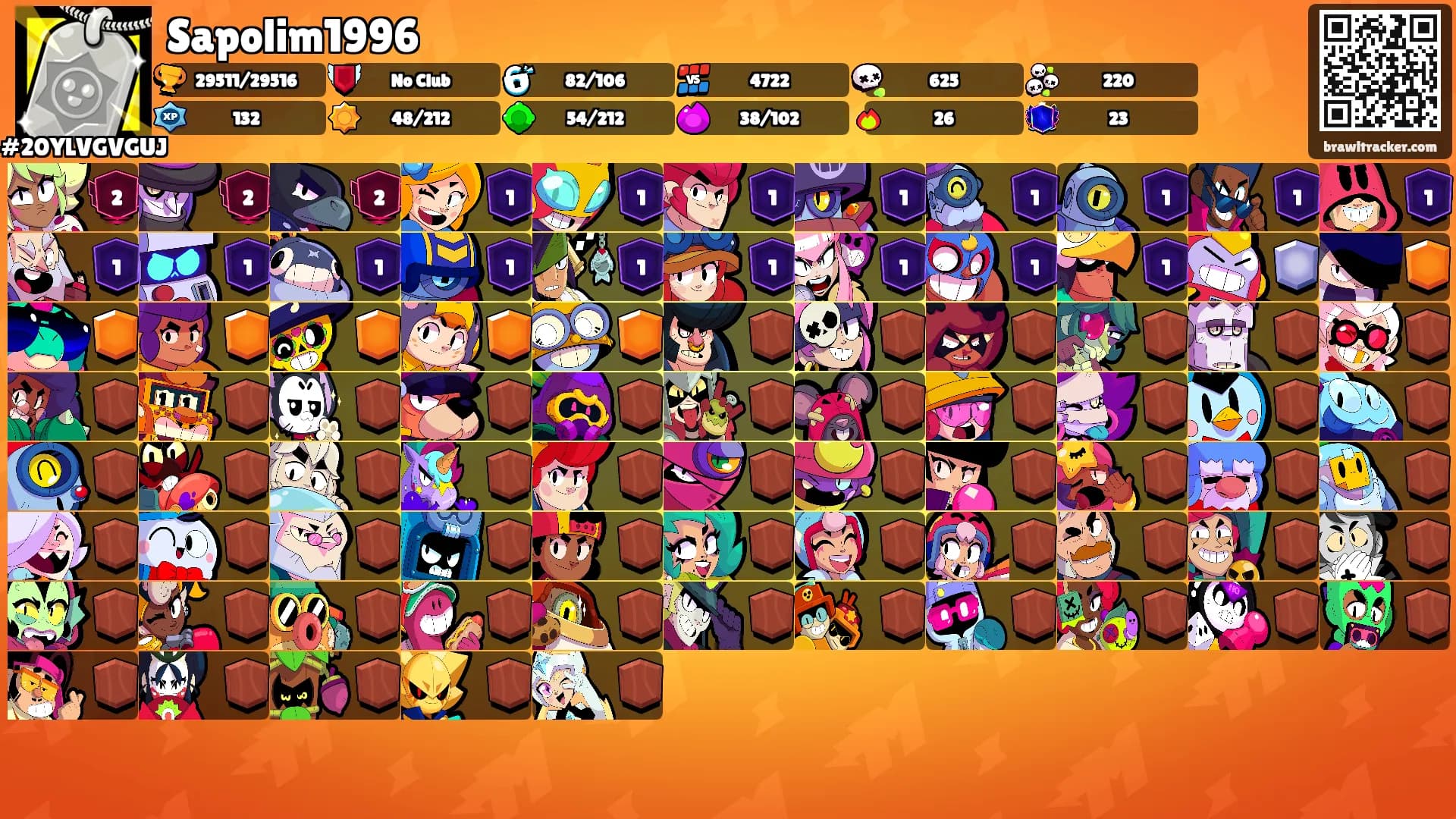 Sapolim1996's Ranks