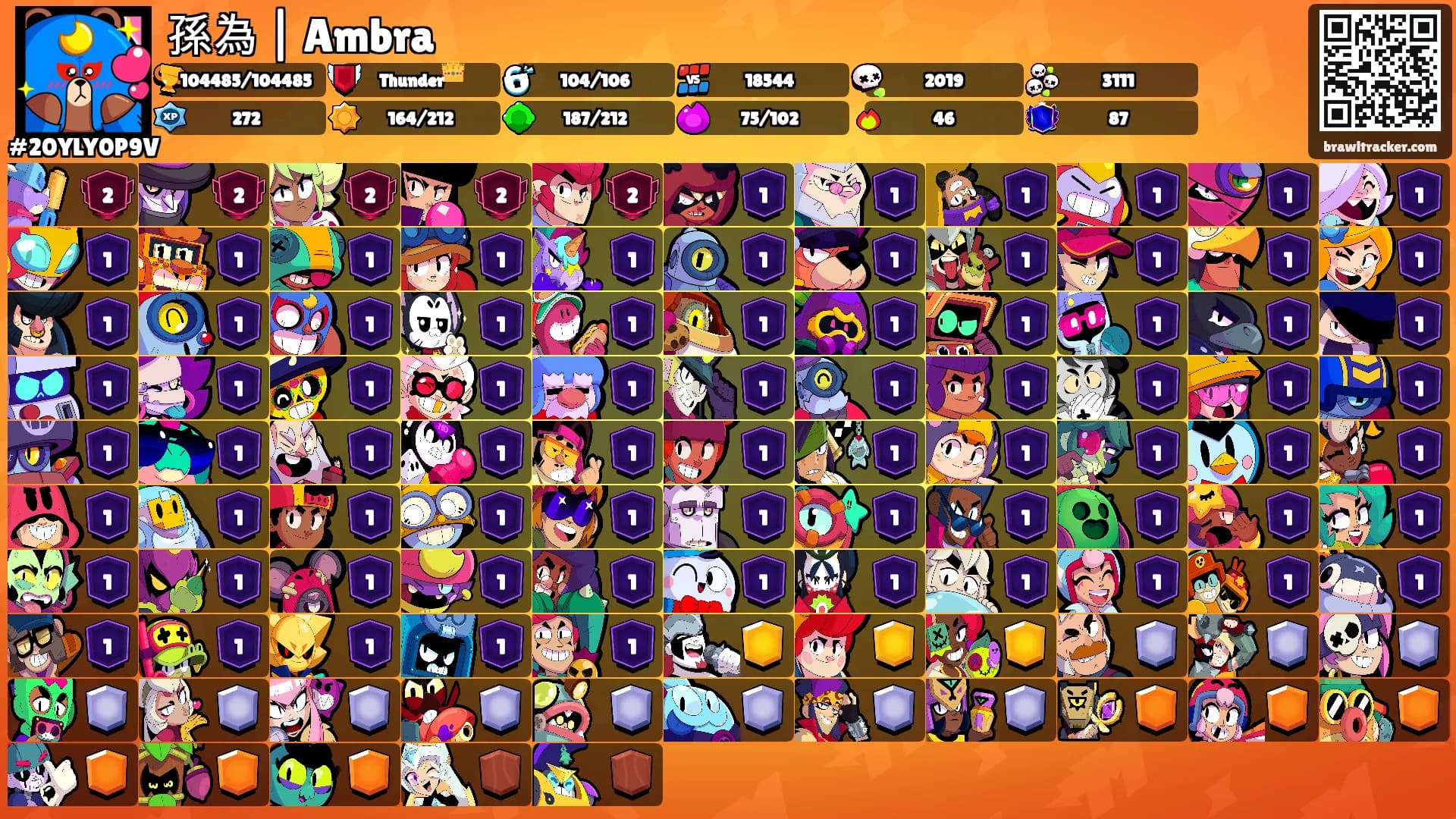 孫為 | Ambra's Ranks