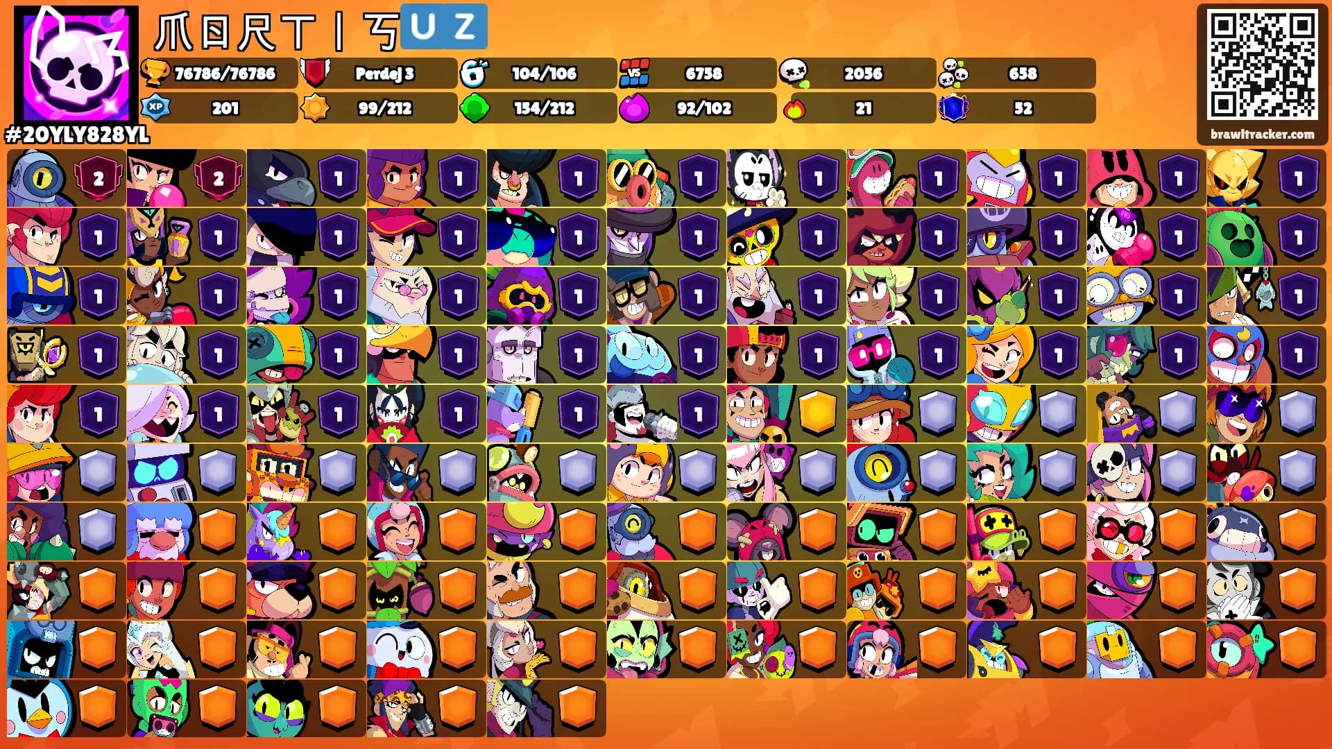 爪ㄖ尺ㄒ丨丂🇺🇿's Ranks