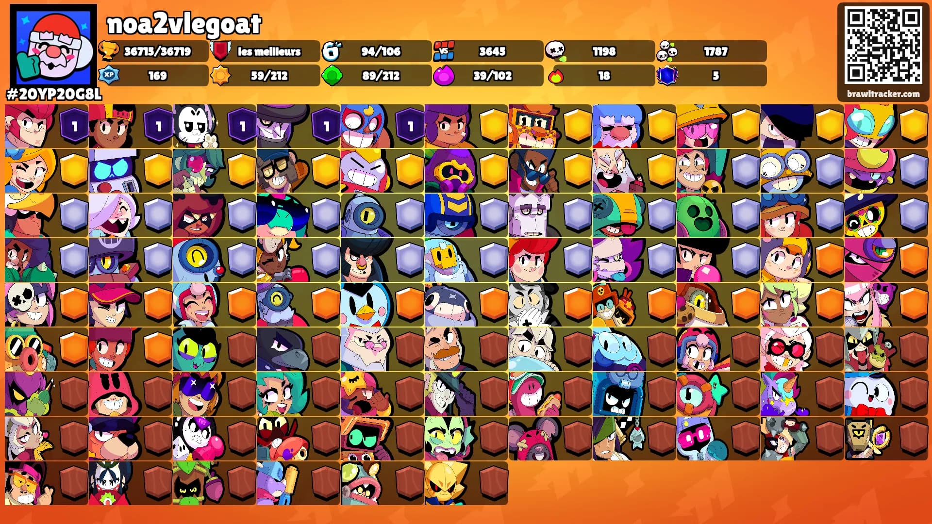noa2vlegoat's Ranks