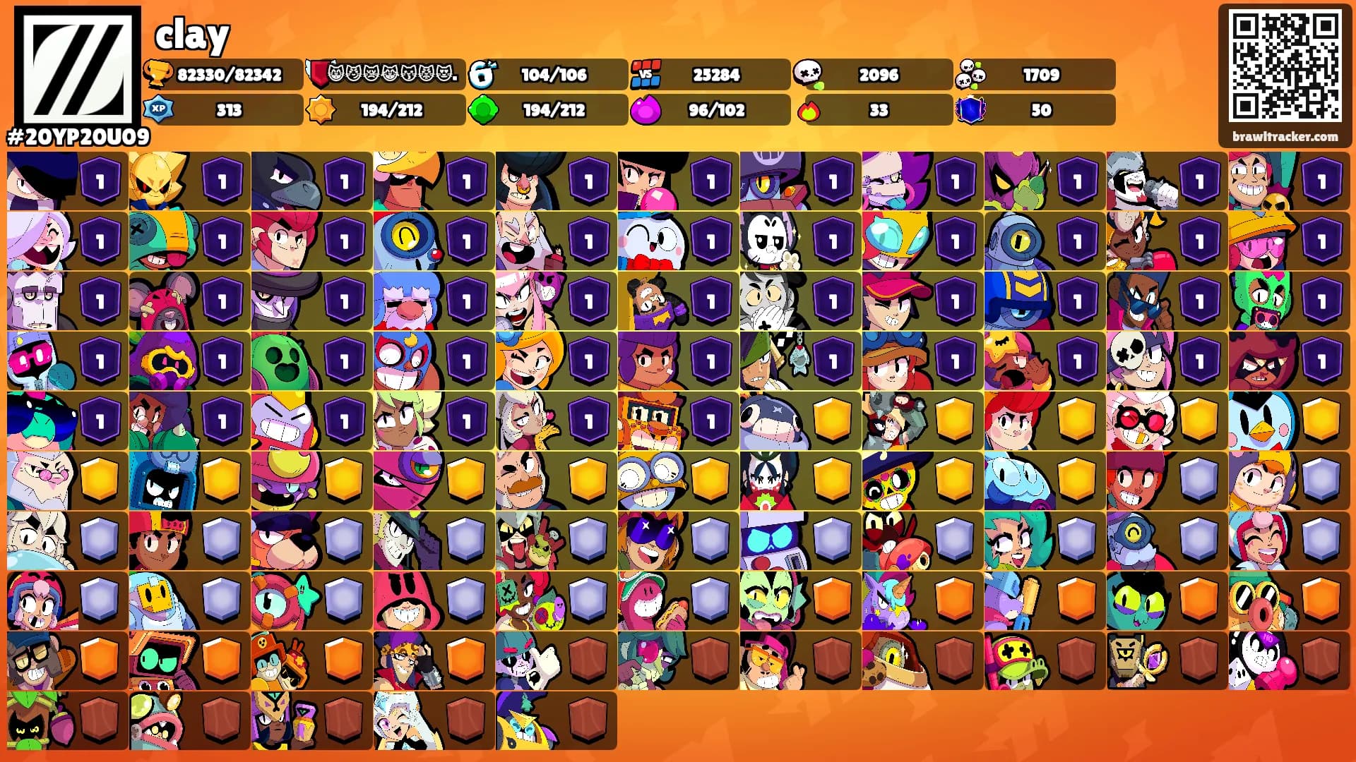 clay's Ranks