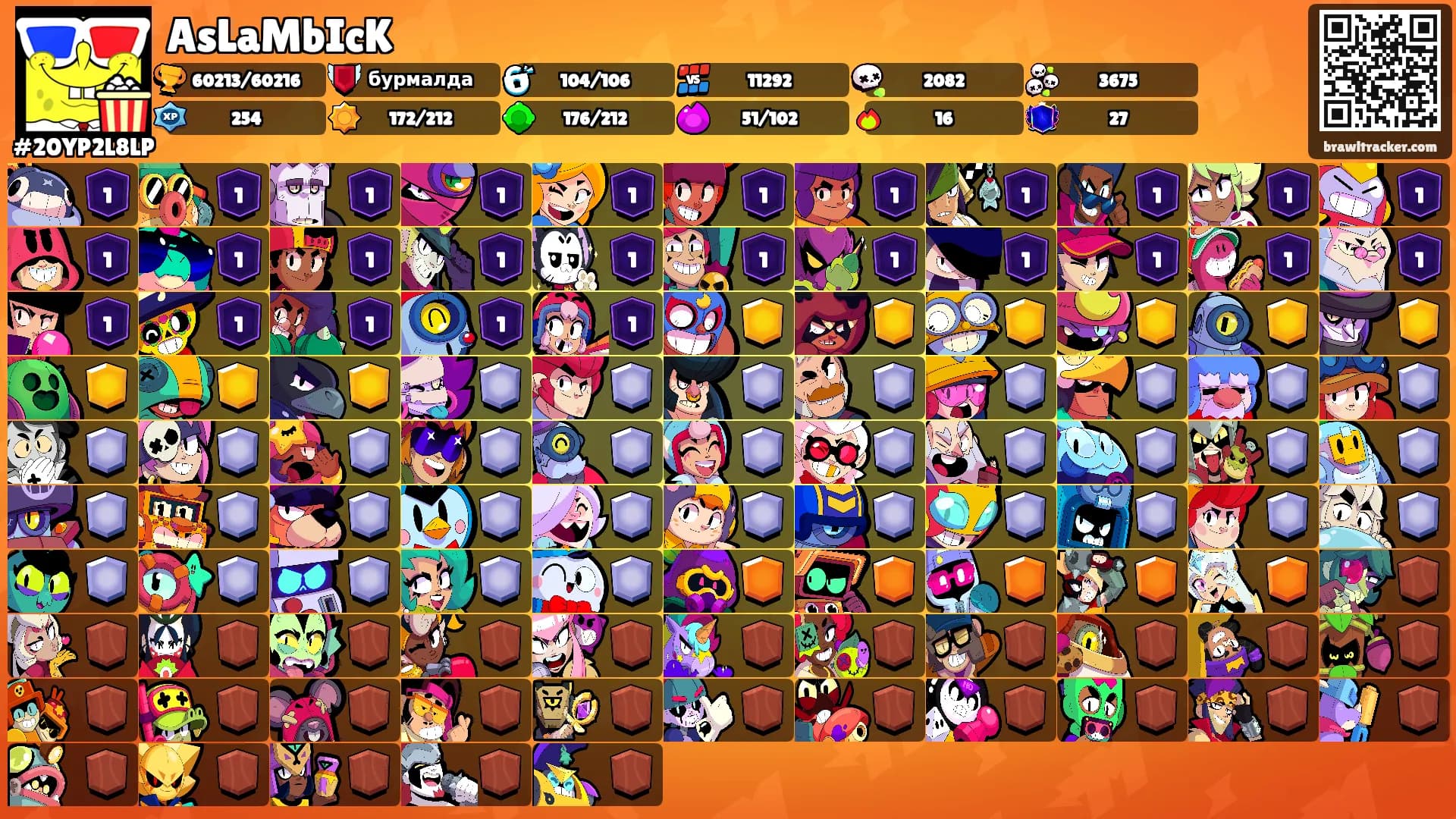 AsLaMbIcK's Ranks