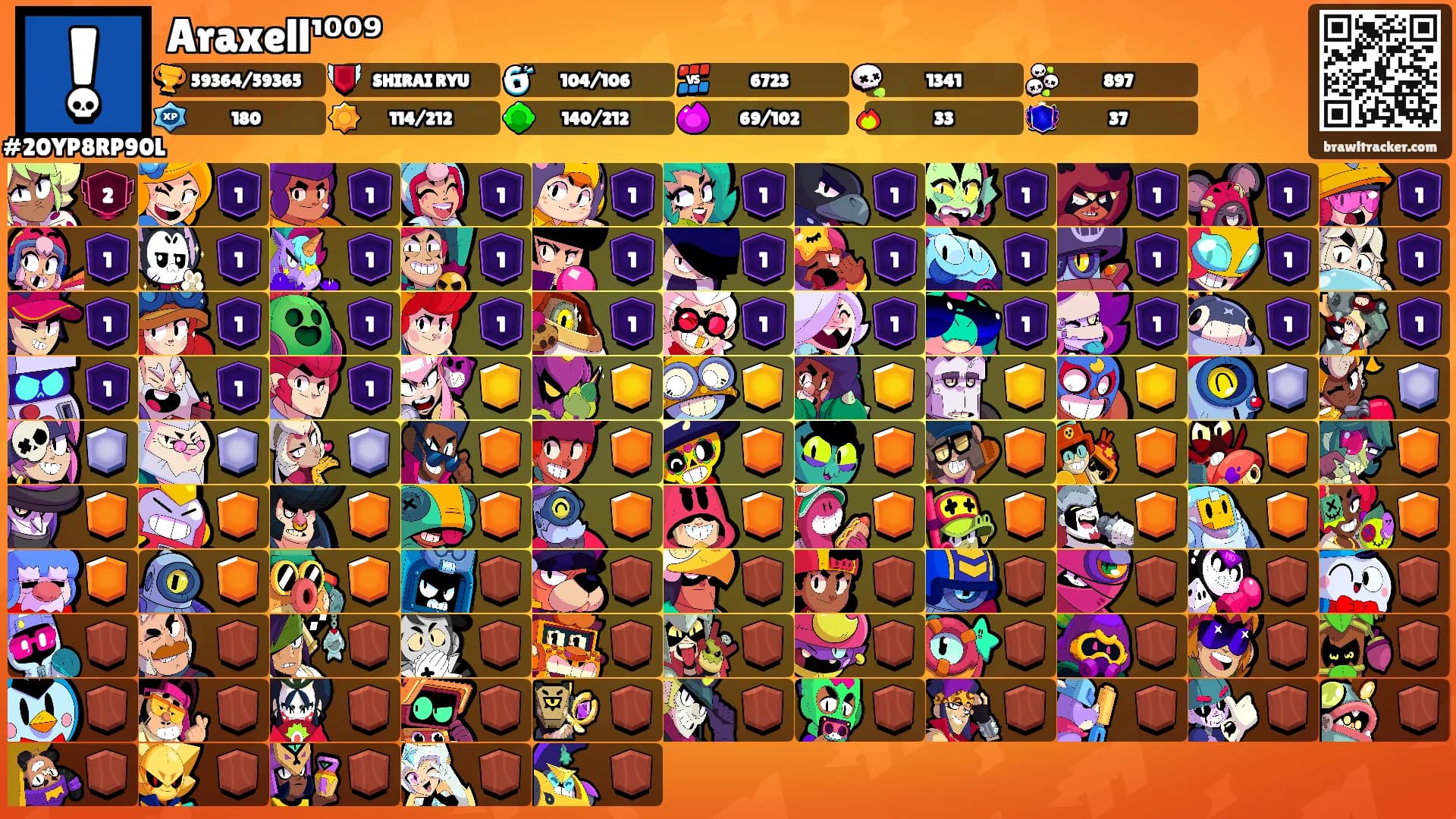 Araxell¹⁰⁰⁹'s Ranks