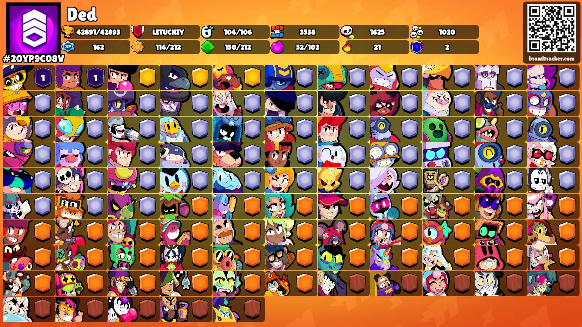 Ded's Ranks