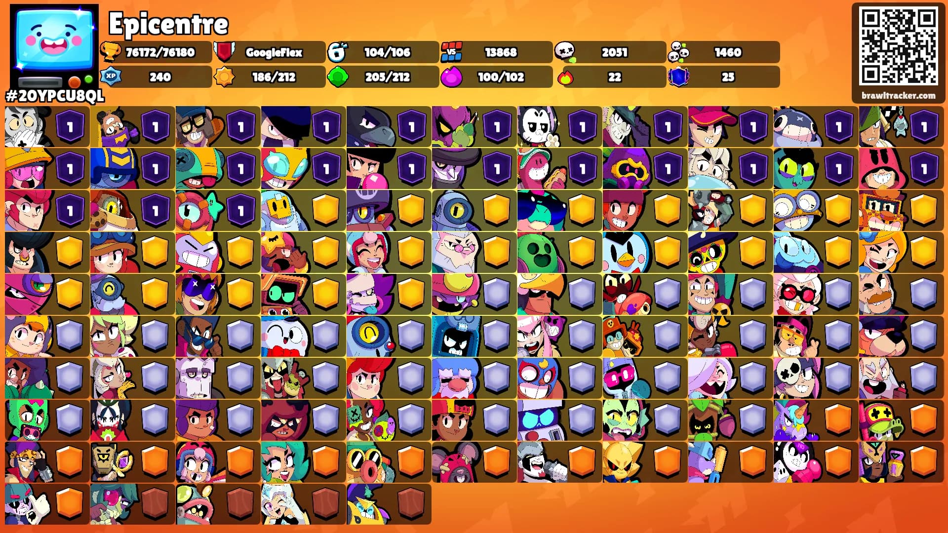 Epicentre's Ranks