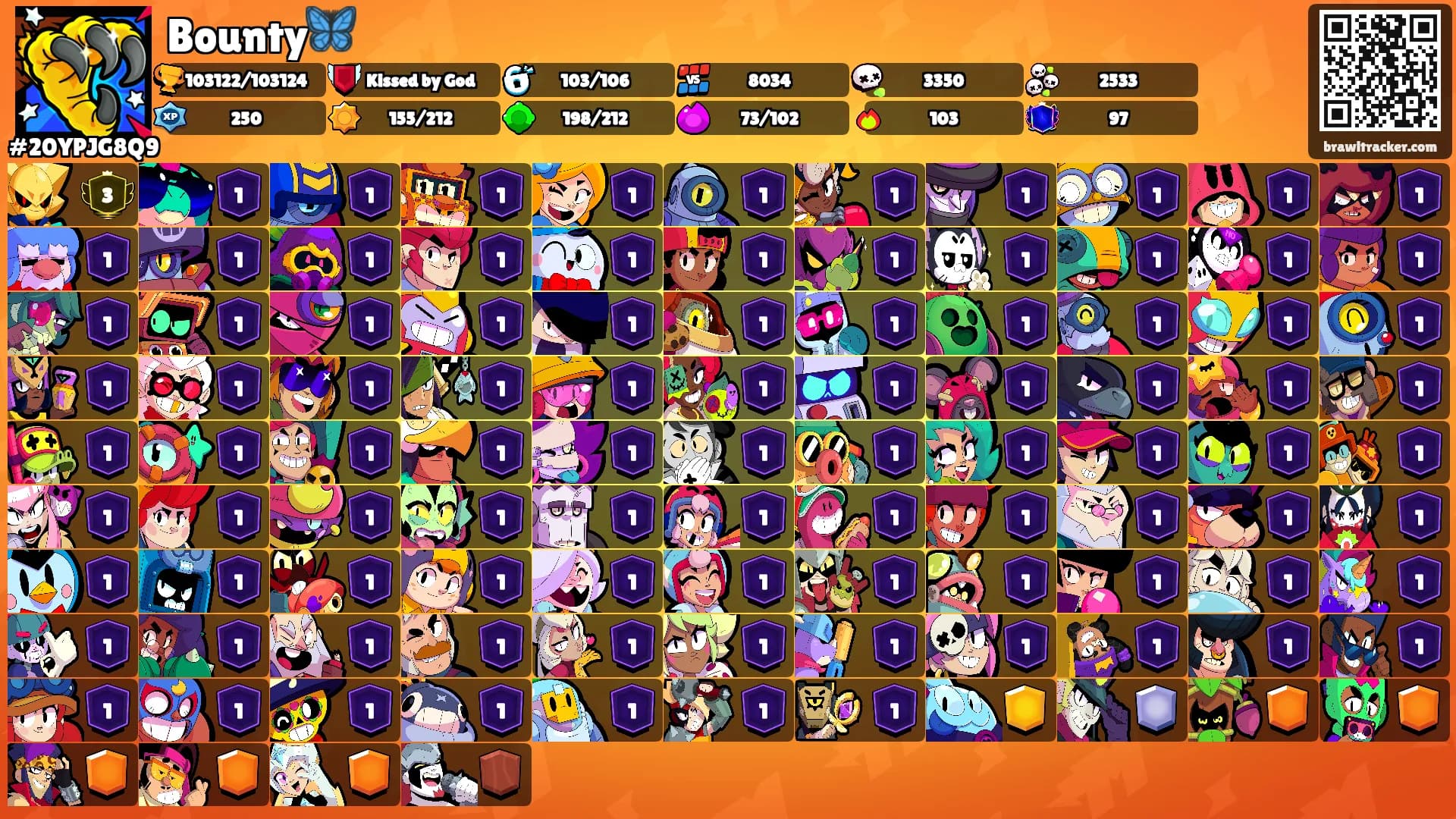 Bounty🦋's Ranks