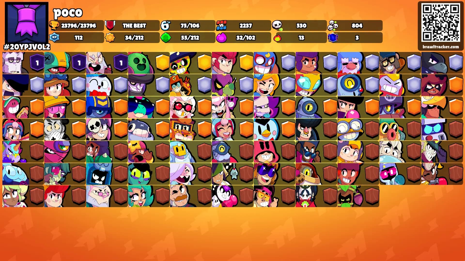 poco's Ranks