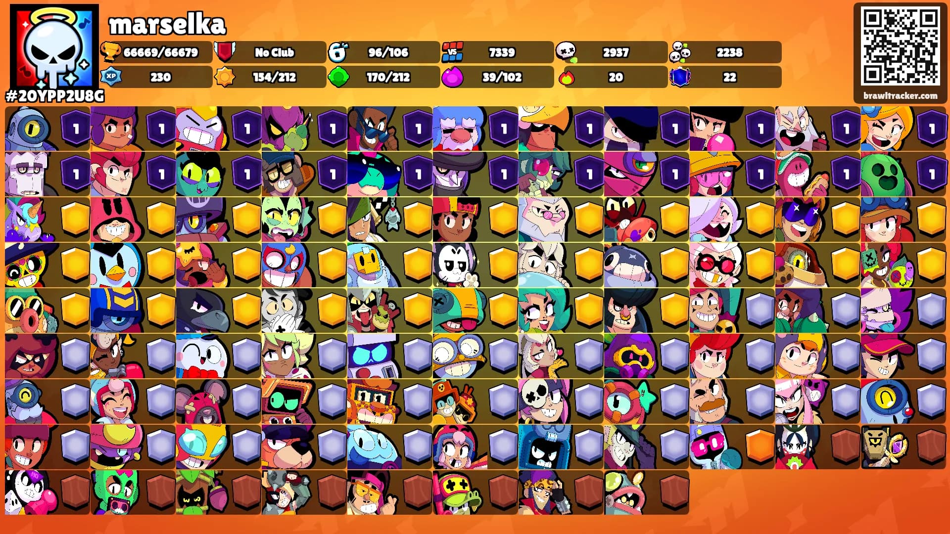 marselka's Ranks