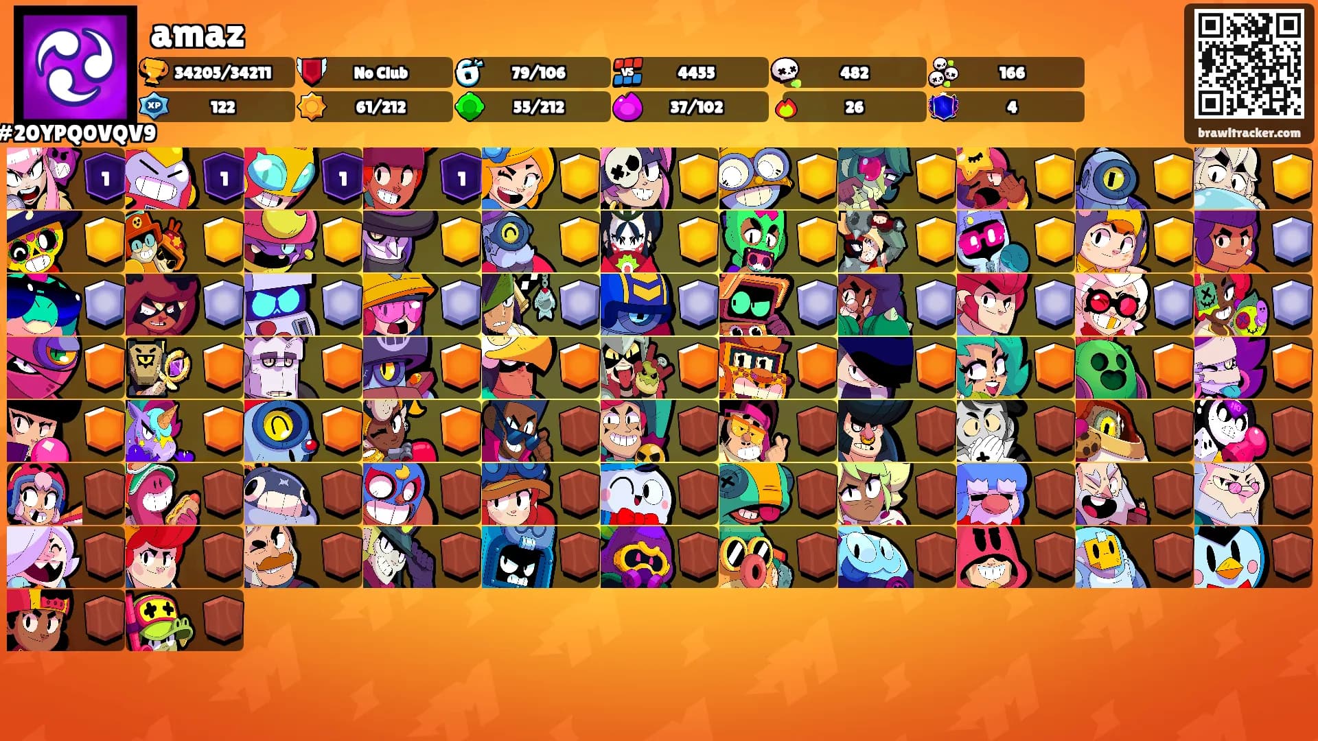 amaz's Ranks