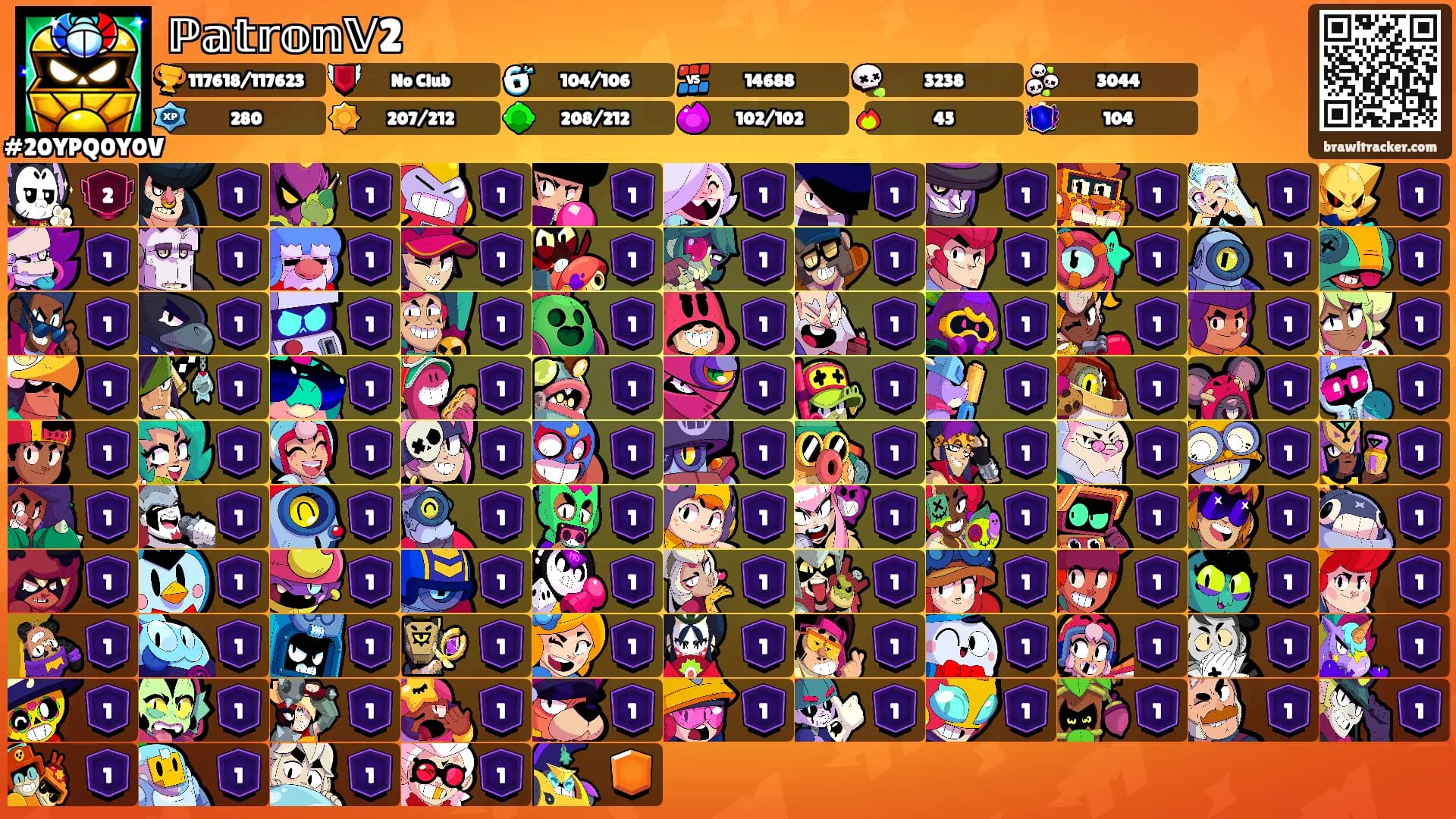 ℙ𝕒𝕥𝕣𝕠𝕟𝕍2's Ranks