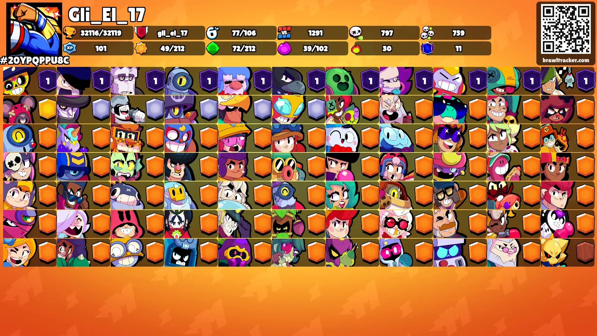 Gli_El_17's Ranks