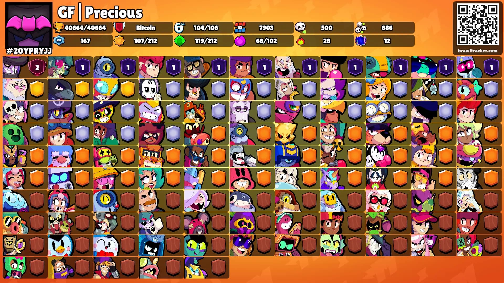 GF|Precious's Ranks
