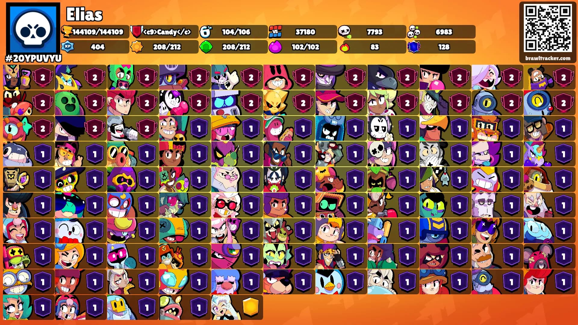 Elias's Ranks