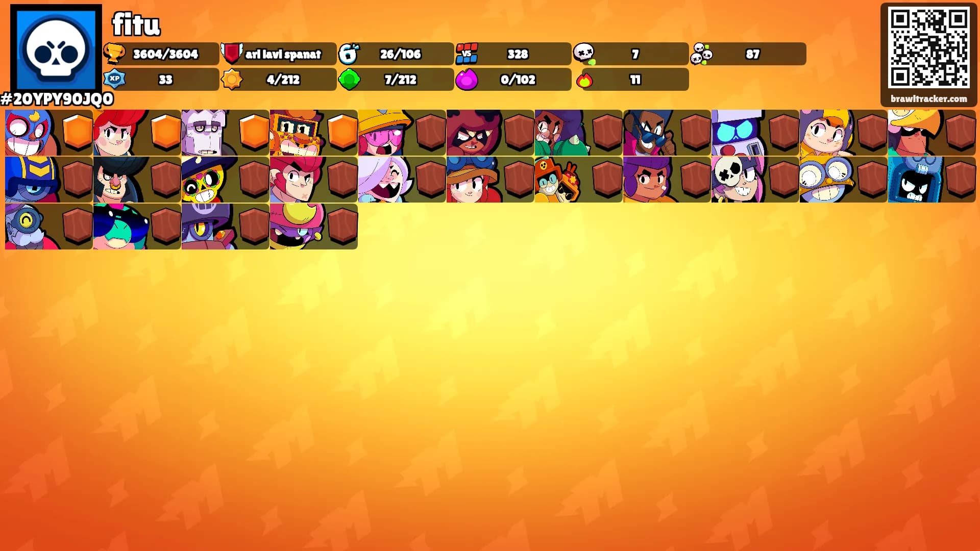 fitu's Ranks