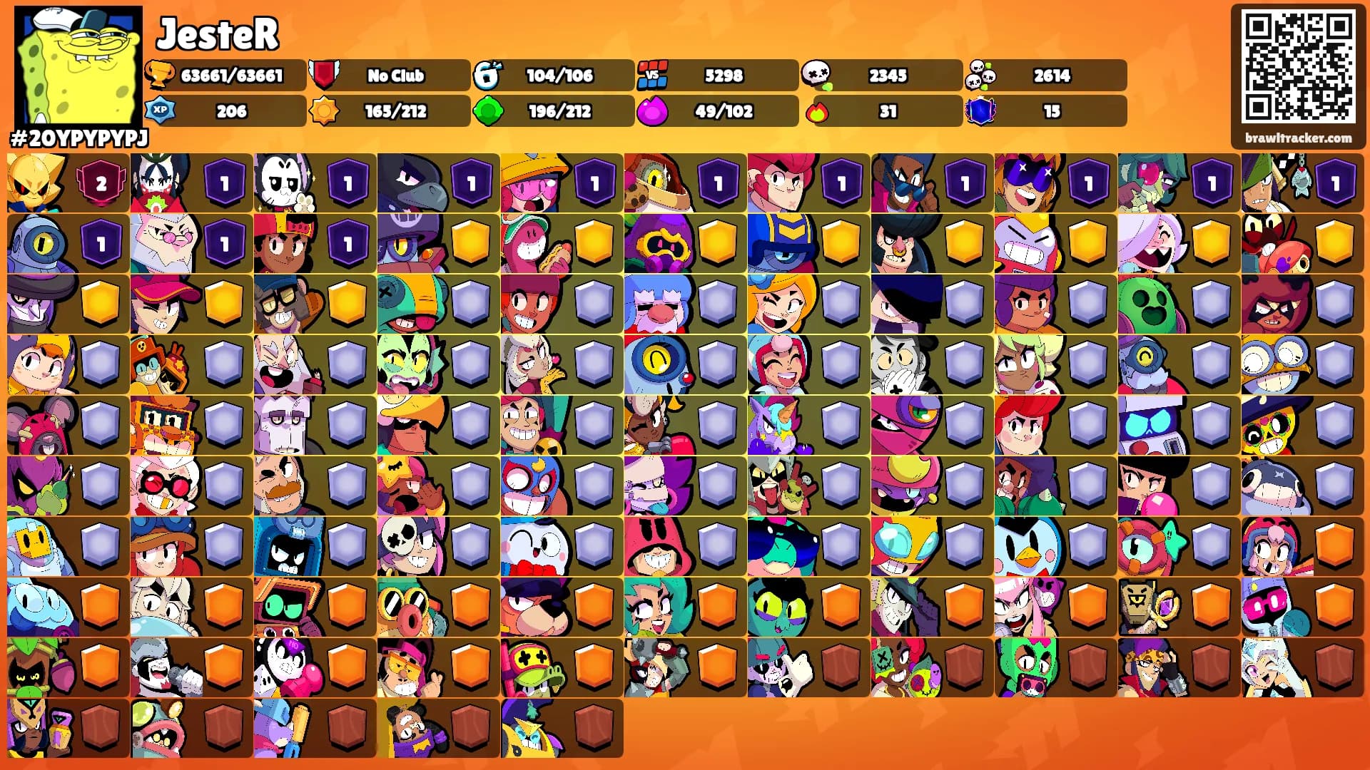 JesteR's Ranks
