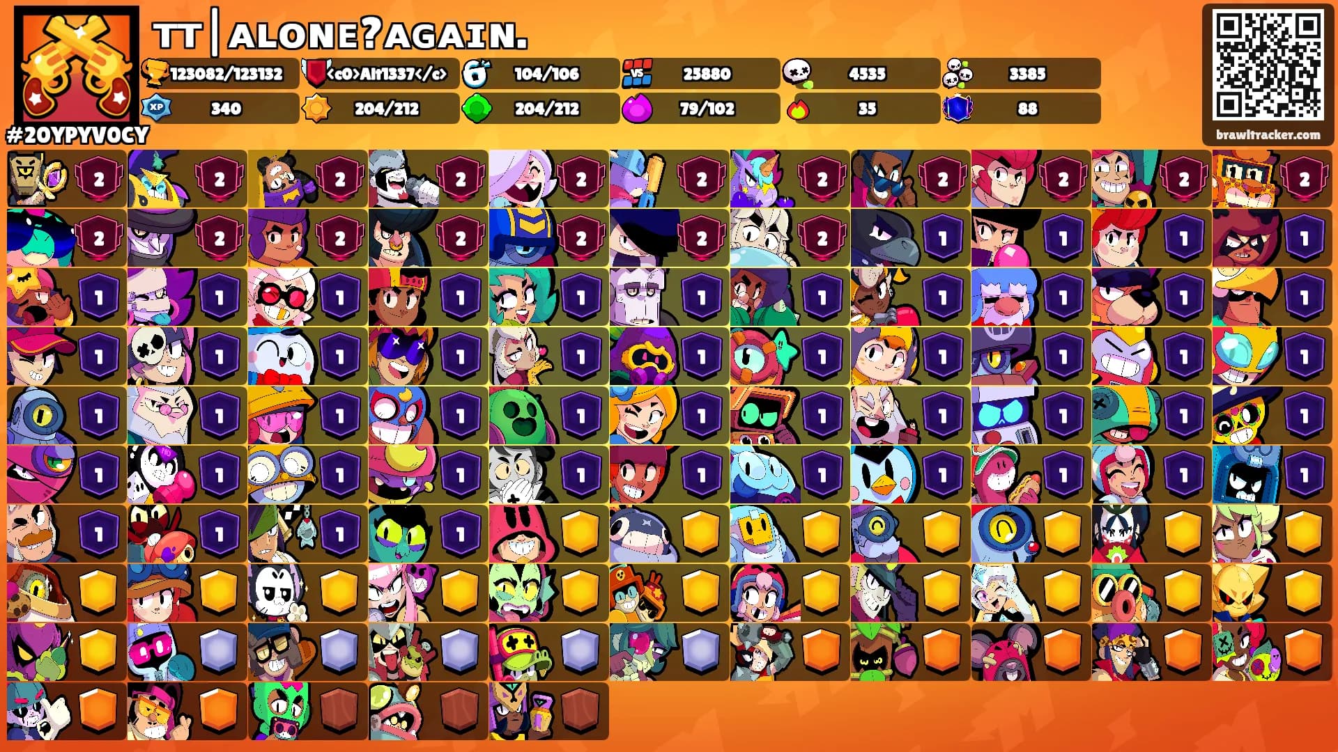 ᴛᴛ|ᴀʟᴏɴᴇ?ᴀɢᴀɪɴ.'s Ranks
