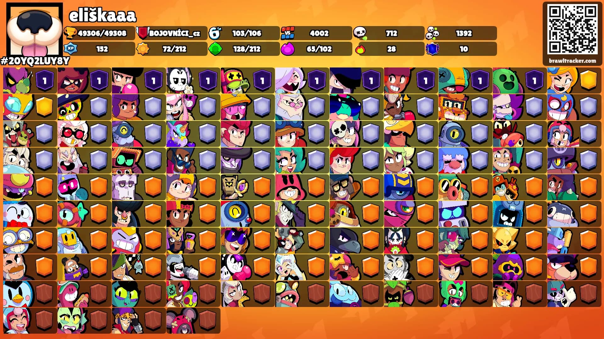 eliškaaa's Ranks