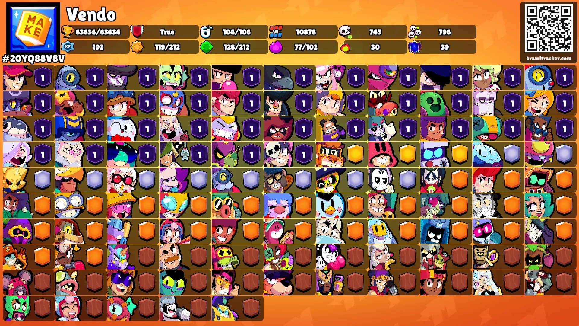 Vendo's Ranks