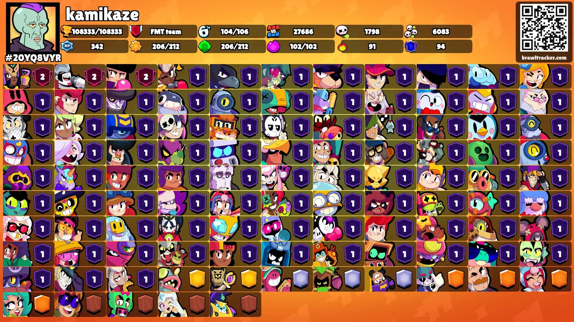 kamikaze's Ranks
