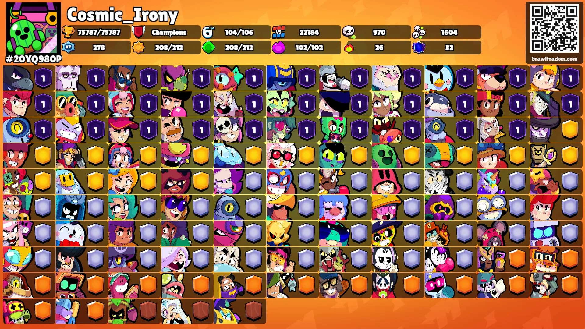 Cosmic_Irony's Ranks