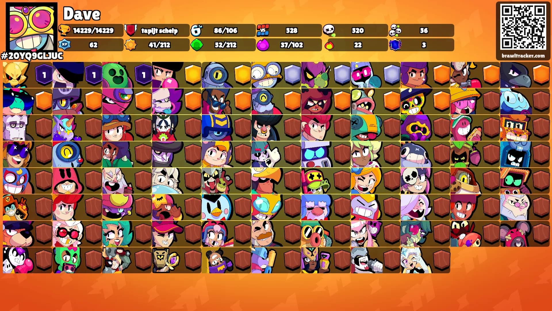 Dave's Ranks