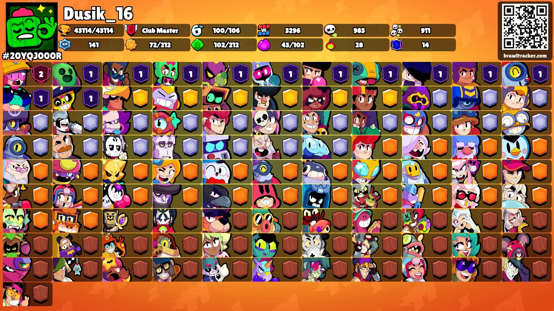 Dusik_16's Ranks