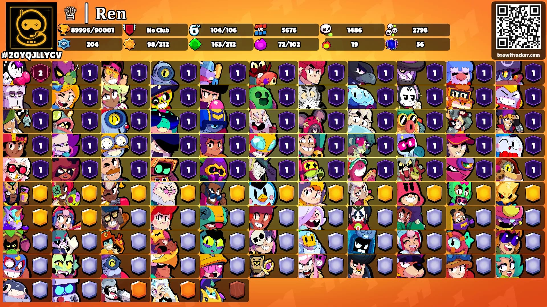 ♕ | 𝐑𝐞𝐧's Ranks