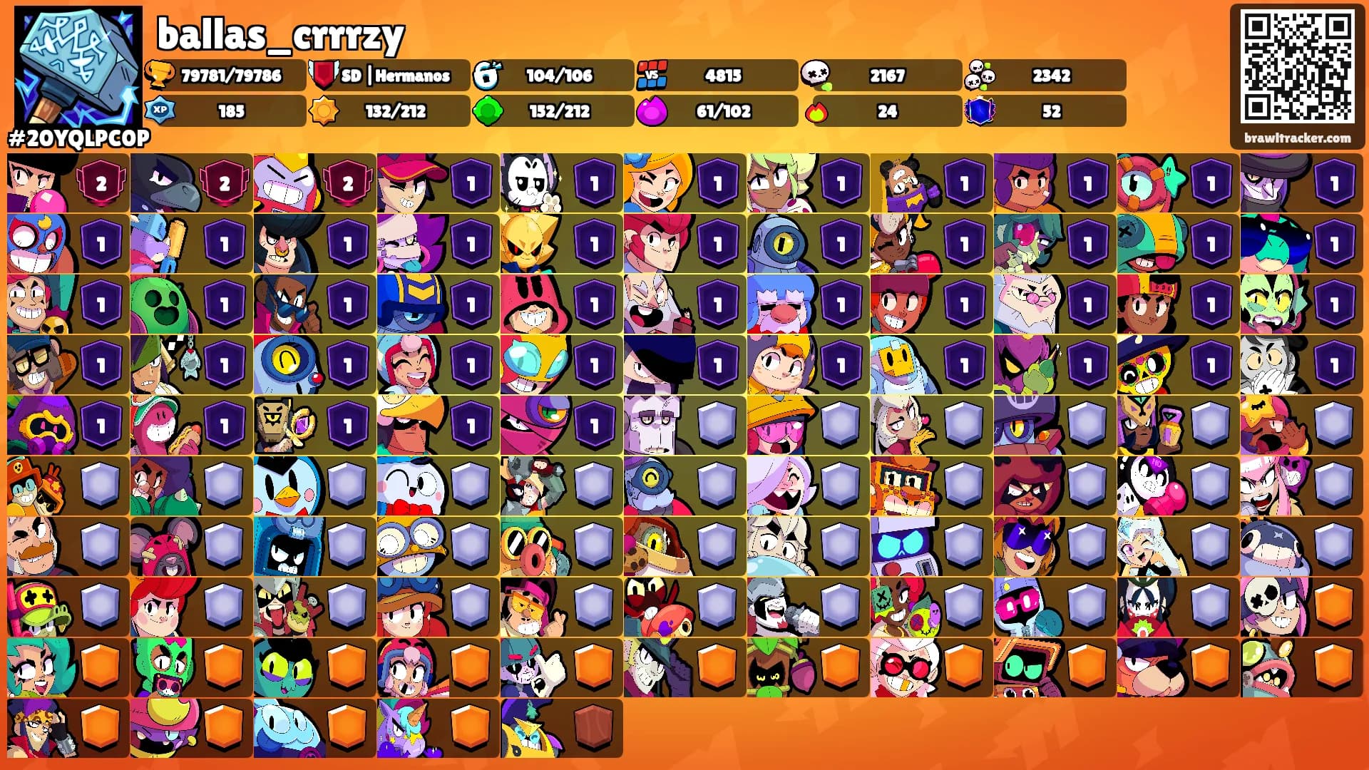 ballas_crrrzy's Ranks